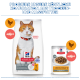 Zwei Hill's Science Plan Katzenfutter: großer Trockenfutterbeutel mit orange-weißer Katze und Aufschrift „Sterilised Cat“ sowie kleinerer Beutel „Premium Chunks in Sauce mit Huhn“, mit Hühner- und Fischsymbolen.
