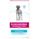 Eukanuba Veterinärdiäten Tasche mit einem grauen Hund, beschriftet mit "JOINT MOBILITY" und Nährstoffunterstützungsdetails sowie einem Gewicht von 12 kg.