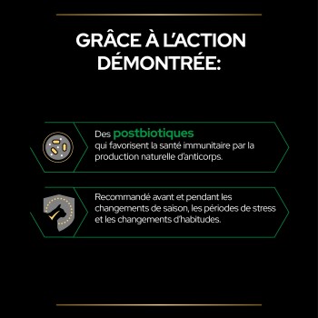 Image promouvant un produit de santé pour animaux de compagnie avec un texte sur les postbiotiques qui améliorent la santé immunitaire et la production d'anticorps.