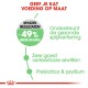 Kattenvoeradvertentie die voordelen benadrukt: '49% minder afval', 'ondersteunt de spijsvertering', 'hoog verteerbare eiwitten', 'prebiotica & psyllium.'