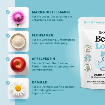 Verpackung eines Haustierergänzungsmittels mit Zutaten wie Mariendistel, Flohsamen, Apfelpektin und Kamille, mit Gesundheitsvorteilen auf Deutsch.