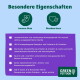 Green Petfood-Produktpanel (Deutsch): „Besondere Eigenschaften“, Icons „Immun Plus“ und „Starkes Herz“, Liste der Vorteile der Insekten-Hundenahrung.