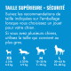 Tableau de sécurité français 'TAILLE SUPÉRIEURE = SÉCURITÉ' montrant des silhouettes de chiens étiquetées XS, S, M, L avec plages de poids en lb/kg.