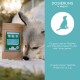 Eine Frau mit einer schwarzen Katze sitzt neben einem großen Hund in einem Garten mit lila Blumen. Text darüber lobt Wolfsbacher Naturprodukte.