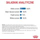 Analiza składników dla karmy dla zwierząt, zawierająca białko surowe 36,0%, surowe oleje i tłuszcze 10,0%, popiół surowy 7,5% oraz błonnik surowy 10,3%.