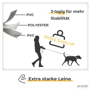 Bild einer starken Hundeleine mit einem 3-Schichten-Design für Stabilität, aus PVC- und Polyester-Materialien, die bis zu 250 kg unterstützt.