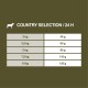 Country Selection Mini Adult Scandinavia 1 kg