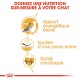 Image promouvant une nutrition sur mesure pour les chats, avec des icônes et du texte mettant en avant une haute consommation d'énergie, le soutien de la peau et la santé cardiaque.