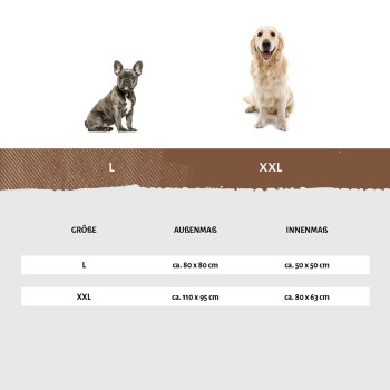 Bild eines Französischen Bulldogs und eines Golden Retrievers über einer Größentabelle für Haustierbetten, die die Maße für die Größen L und XXL detailliert.