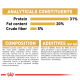 Pet food packaging shows 31% protein, 20% fat, 5% crude fiber; contains dehydrated poultry protein, rice, and additives.
