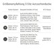 Tabelle mit Größenempfehlungen für eine 3-Sitzer-Autodecke, die Abmessungen und Beispiel-Automodelle für kleine, mittlere und große Größen auflistet.