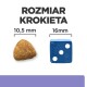 Obraz porównujący rozmiar krokieta dla zwierząt (10,5 mm) do niebieskiej kostki (16 mm), z tekstem 'ROZMIAR KROKIETA' powyżej.