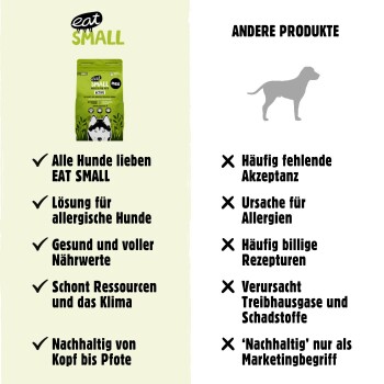 Bild, das die Vorteile von "eat SMALL" Hundefutter links mit den Nachteilen anderer Produkte rechts vergleicht, mit Häkchen und Kreuzen.