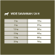 Feeding guide for "Wide Savannah" dog food, showing daily amounts in grams for various dog weights from 2 kg to 20 kg.