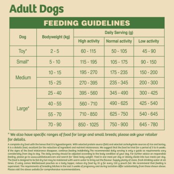 Adult dog feeding guidelines with daily serving sizes by body weight and activity level, including a chart for all breed sizes.