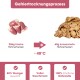 Glas mit Hundeleckerlis, beschriftet mit "100% Huhn," 68% Protein, mit einem Hühnersymbol und deutschem Text zu Zutaten und Fütterungstipps.