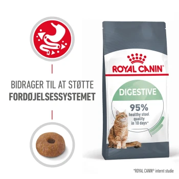Royal Canin Verdauungs-Katzenfutterbeutel zeigt braune Kroketten und fördert die Verdauungsgesundheit sowie 95% gesunden Stuhl in 10 Tagen.