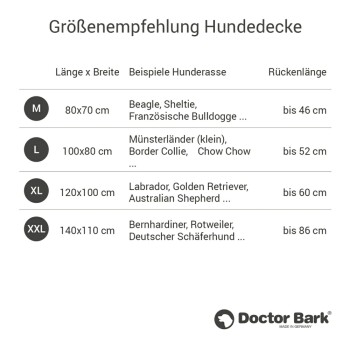 Größenvorschlag-Diagramm für Hundedecken, das Abmessungen und geeignete Hunderassen auflistet, mit dem Logo "Doctor Bark."