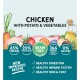 Chicken with Potato & Vegetables pet food packaging, featuring 65% chicken, 20% vegetables, grain-free, and health benefits listed.