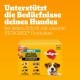 Pedigree Hundefutterbox mit einem glücklichen Hund, mit Text, der die Unterstützung für die Bedürfnisse von Hunden hervorhebt, Geschmäcker: Huhn, Ente, Truthahn und 12 Portionen.