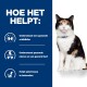 Kat productadvertentie die ondersteuning voor een gezonde schildklier, nieren, hart en behoud van spiermassa benadrukt.