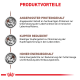 Infografik, die die Produktvorteile für Haustierfutter detailliert: angepasster Proteingehalt, reduzierte Kupferwerte und hohe Energiedichte.