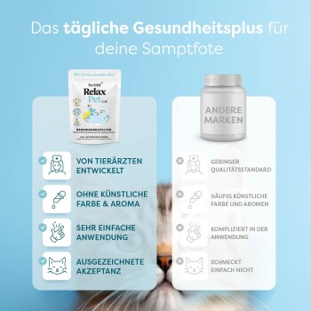 Die Verpackung von Dr. Sams Relax Pet Cat Beruhigungspulver auf der linken Seite, die Vorteile zeigt und mit anderen Marken auf der rechten Seite vergleicht.