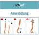 Illustration, die die Anwendung eines orangefarbenen Zeckenentferners mit drei Schritten zeigt: Positionieren, Anheben und Drehen, um eine Zecke zu entfernen.