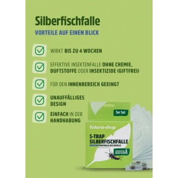 Anleitung zur Verwendung einer Haustierfalle: 1. Falle öffnen, 2. Köder auspacken, 3. Köder einsetzen, 4. Falle schließen.