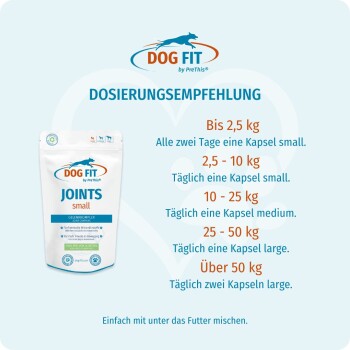 Dog Fit 'JOINTS Small' Beutel und deutsche Dosierungstabelle 'DOSIERUNGSEMPFEHLUNG' mit Gewichtsspannen (bis 2,5–über 50 kg) und Kapselanweisungen.