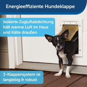 Energieeffiziente Hundeklappe mit einem kleinen schwarz-weißen Hund, der hindurchschaut. Der Text hebt die Isolations- und Haltbarkeitsmerkmale hervor.