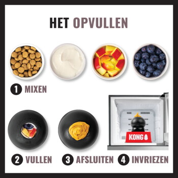 HET OPVULLEN-infographic: kommen met brokjes, yoghurt, gehakte appel en bosbessen; stappen 1 MIXEN, 2 VULLEN, 3 AFSLUITEN, 4 INVRIEZEN met een zwart KONG-speeltje.