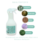 Sprühflasche mit pflanzlichem Insektenschutzmittel für Pferde mit Inhaltsstoffen Eukalyptus, Zedernholz, Nelke, Lavendel und Zitronella.