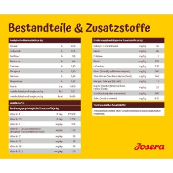 Nährwertinformationen für Haustierfutter von Josera, die Proteine, Fette, Ballaststoffe, Vitamine und Mineralien pro kg detailliert.