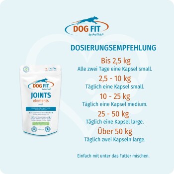 Dog Fit JOINTS Elements Beutel mit deutscher Dosierungstabelle (Dosierungsempfehlung), die Gewichtsklassen und tägliche Kapselanzahlen aufführt