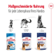 Die Verpackung von Royal Canin Hundefutter hebt maßgeschneiderte Ernährung für Welpen, Erwachsene und ältere Tiere hervor.