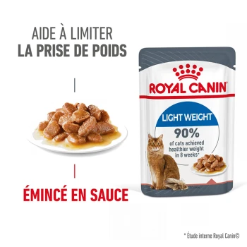 Care Light Weight en sauce 12x85 g Pochette de nourriture pour chat Royal Canin Light Weight avec une assiette de nourriture hachée dans une sauce, le texte met en avant les avantages de la gestion du poids.