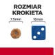Obrazek porównujący rozmiar krokietów dla zwierząt, pokazujący okrągły krokiet o średnicy 7,5 mm obok niebieskiej kostki o boku 16 mm, z napisem "ROZMIAR KROKIETA".