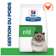 Sac de nourriture pour chat Hill's Prescription Diet r/d avec un chat fluffy aux yeux bleus, étiqueté 'Gestion du Poids' en texte bleu gras.