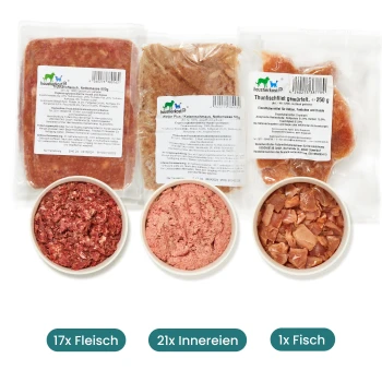 Bild von Tierfutter: drei vakuumverpackte Fleischpakete und drei Schalen mit rohem Futter, beschriftet mit "17x Fleisch," "21x Innereien," und "1x Fisch."