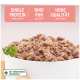 Aniforte PureNature BARF-Line Hundefutterverpackung für "Rindpur" (Rindfleisch) mit Kuhillustration und Zutatenangaben.