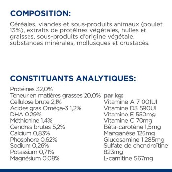 Emballage de nourriture pour animaux affichant la composition et les constituants analytiques en français, y compris les protéines, la teneur en matières grasses, les vitamines et les minéraux.