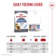 Royal Canin 'Light Weight' cat food bag and can with "Daily Feeding Guide" chart showing feeding amounts for 3–6 kg cats.