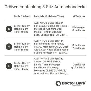 Tabelle mit Größenempfehlungen für eine 3-Sitzer Autositzauflage, die Abmessungen und Beispielautomodelle nach Größe (S, M, L) von Doctor Bark auflistet.