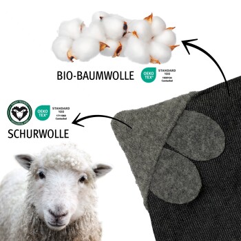 Baumwollkapseln mit der Aufschrift „Bio-Baumwolle“ und ein Schaf mit der Aufschrift „Schurwolle“ mit Wollstoff und OEKO TEX Zertifizierungslogos.