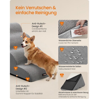 Corgi auf grauer, rutschfester Haustierrampe mit strukturierter Schnuroberfläche; deutscher Text 'Kein Verrutschen & einfache Reinigung'.