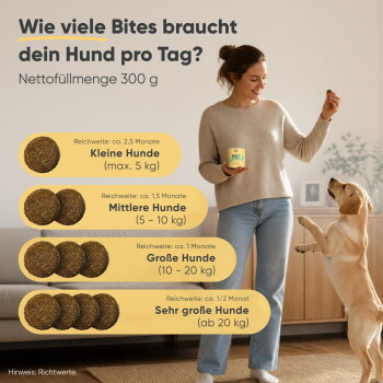 Dose für Haustierergänzungen "Milo & Mia Daily Bites Magen & Darm" auf gelbem Hintergrund, zeigt Vorteile und Nachteile mit Häkchen und Kreuzen.