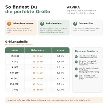 ARVIKA ergonomische Hundehalsband-Größentabelle 'So findest Du die perfekte Größe' — Halsumfang 26–59 cm, Breiten 4,5–8 cm