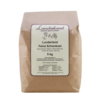 Braune Papiertüte mit "Lunderland Feine Schonkost" Haustierfutter, 5 kg, mit Zutaten und Nährwertanalyse auf der Vorderseite.