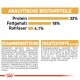 Nährwertangaben für Haustierfutter, die Protein (32%), Fett (18%) und Ballaststoffe (4,1%) detailliert auflisten, mit Zutaten und Zusatzstoffen auf Deutsch.